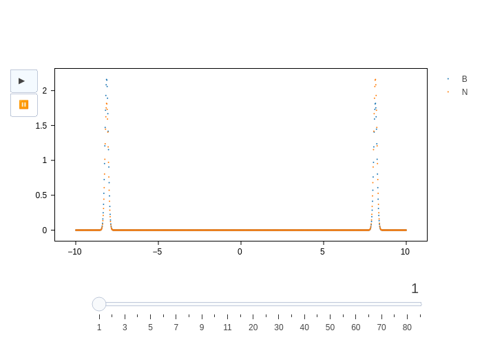 ../../_images/visualization_combining-plots_Intro_to_combining_plots_28_0.png