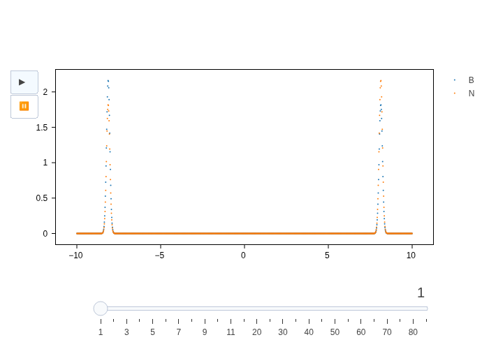 ../../_images/visualization_combining-plots_Intro_to_combining_plots_28_1.png
