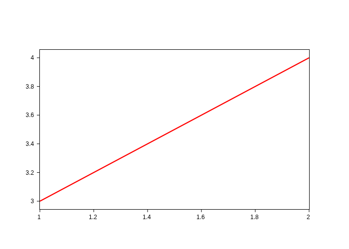 ../../_images/visualization_diy_Building_a_new_plot_4_1.png