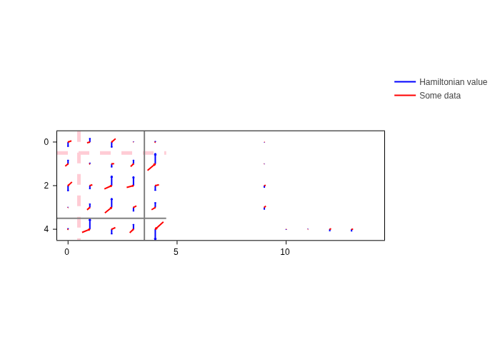../../_images/visualization_showcase_AtomicMatrixPlot_41_1.png