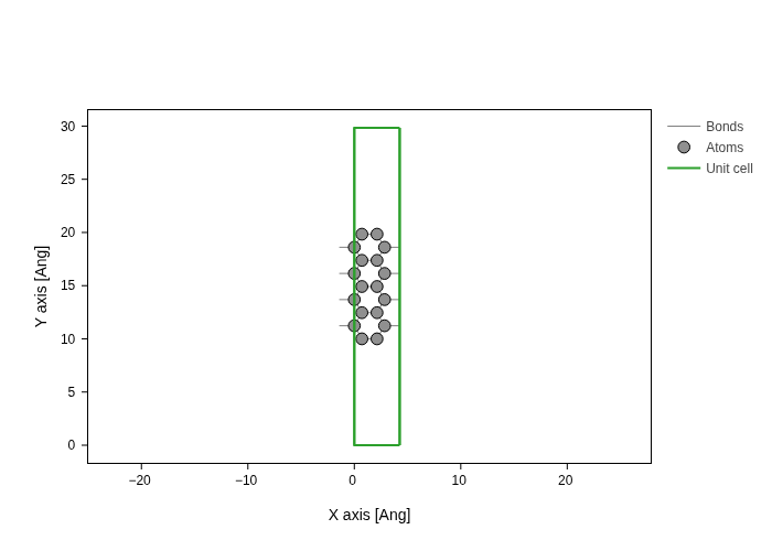 ../../_images/visualization_showcase_GeometryPlot_10_1.png