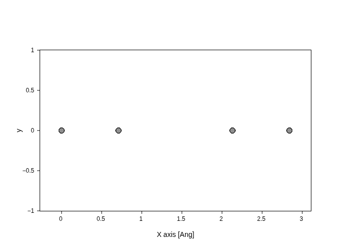 ../../_images/visualization_showcase_GeometryPlot_12_1.png
