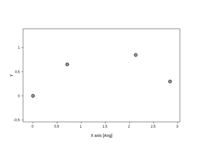../../_images/visualization_showcase_GeometryPlot_15_1.png