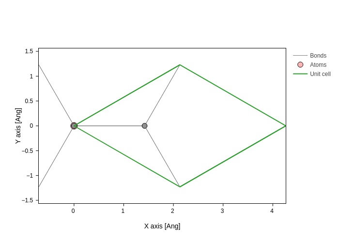 ../../_images/visualization_showcase_GeometryPlot_35_1.png