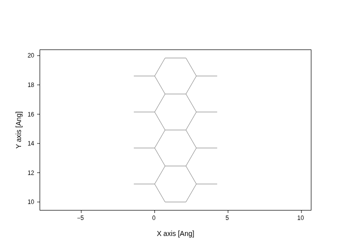 ../../_images/visualization_showcase_GeometryPlot_40_1.png