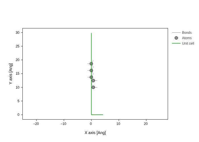 ../../_images/visualization_showcase_GeometryPlot_42_1.png