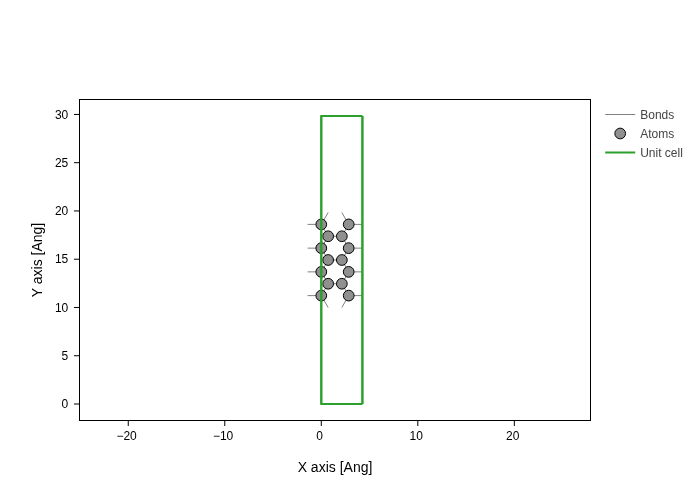 ../../_images/visualization_showcase_GeometryPlot_44_1.png
