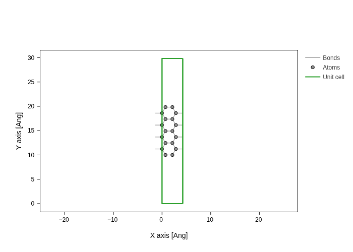 ../../_images/visualization_showcase_GeometryPlot_49_1.png