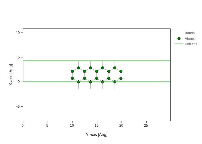 ../../_images/visualization_showcase_GeometryPlot_52_1.png