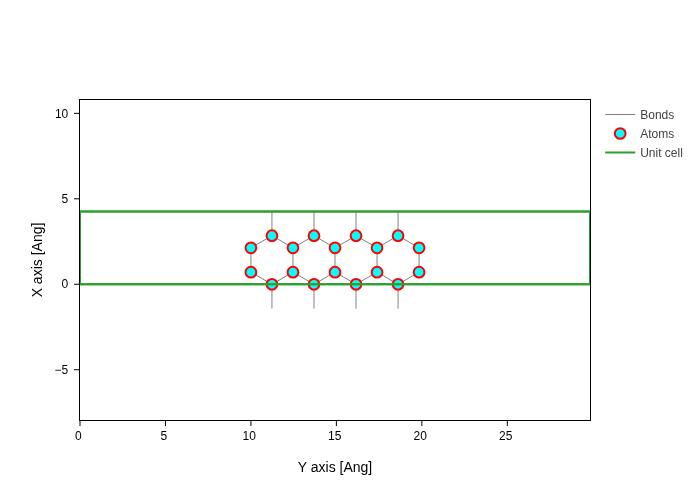 ../../_images/visualization_showcase_GeometryPlot_56_1.png