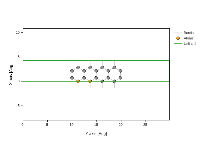 ../../_images/visualization_showcase_GeometryPlot_60_1.png