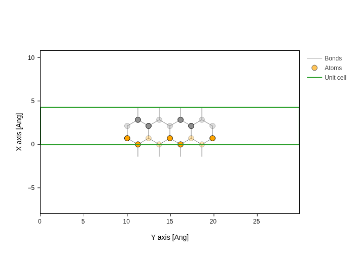 ../../_images/visualization_showcase_GeometryPlot_62_1.png