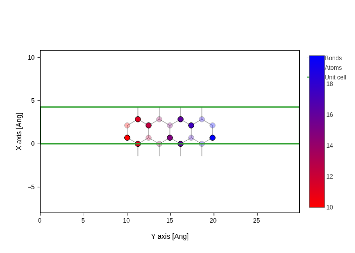 ../../_images/visualization_showcase_GeometryPlot_66_1.png