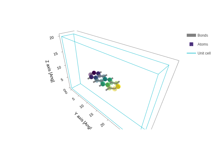 ../../_images/visualization_showcase_GeometryPlot_68_1.png