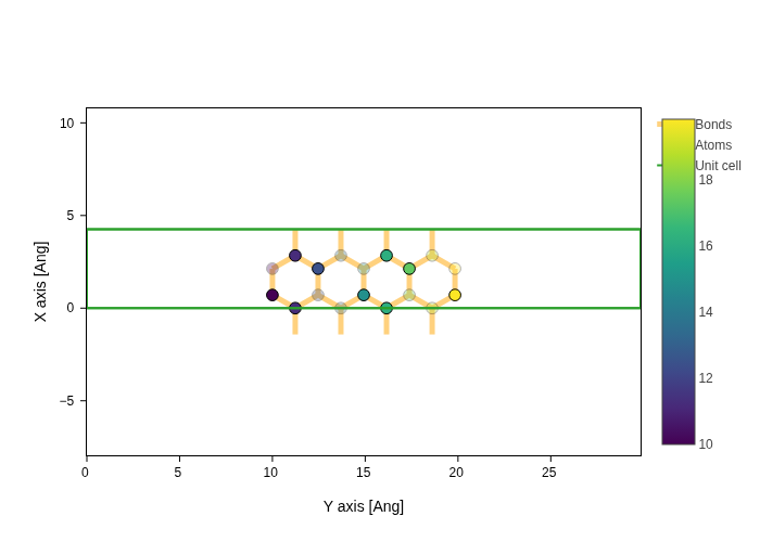 ../../_images/visualization_showcase_GeometryPlot_70_1.png