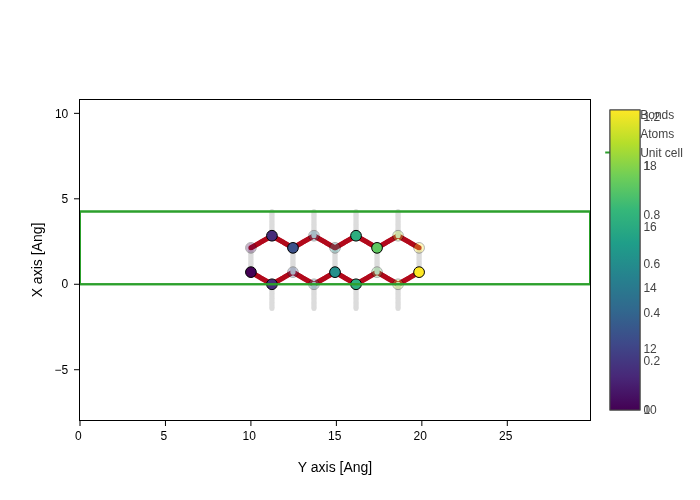 ../../_images/visualization_showcase_GeometryPlot_74_1.png