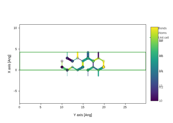 ../../_images/visualization_showcase_GeometryPlot_78_1.png