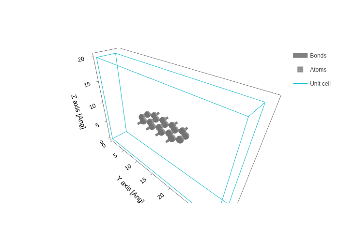 ../../_images/visualization_showcase_GeometryPlot_8_1.png