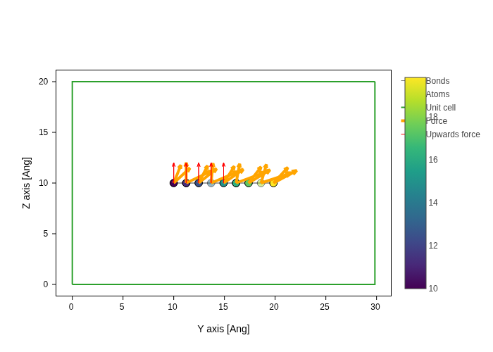 ../../_images/visualization_showcase_GeometryPlot_90_1.png