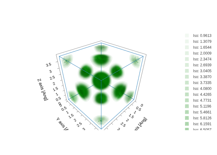../../_images/visualization_showcase_GridPlot_32_1.png